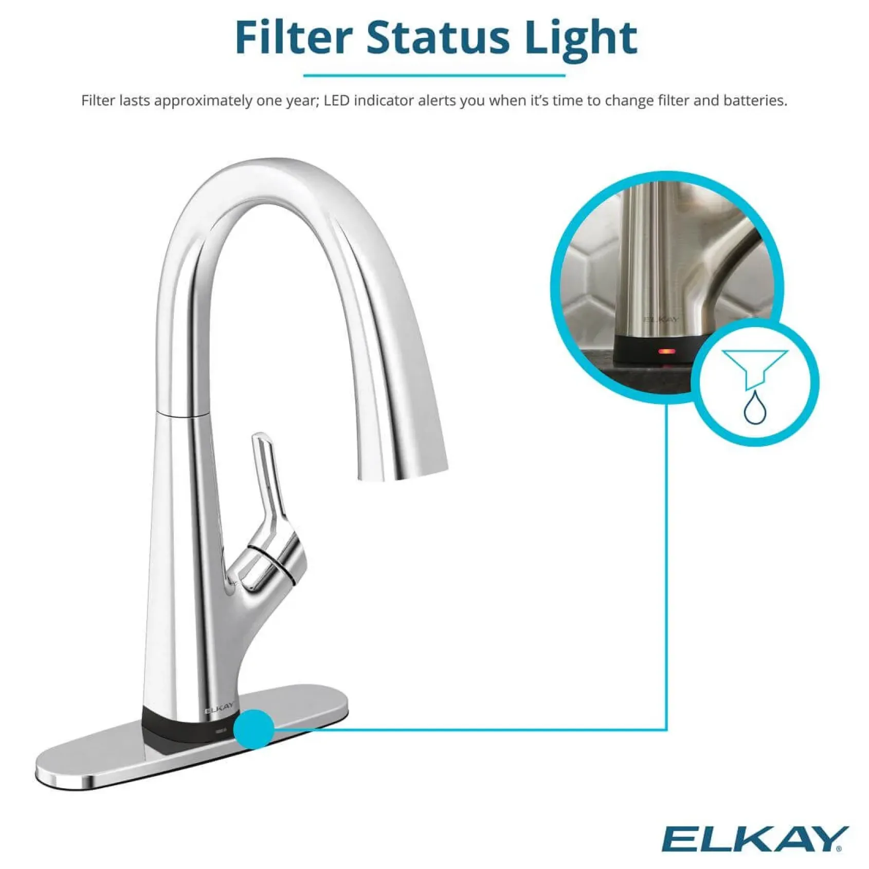 Elkay 33" Fireclay Farmhouse Sink Kit with Faucet, 50/50 Double Bowl, White, SWUF32189WHFLC