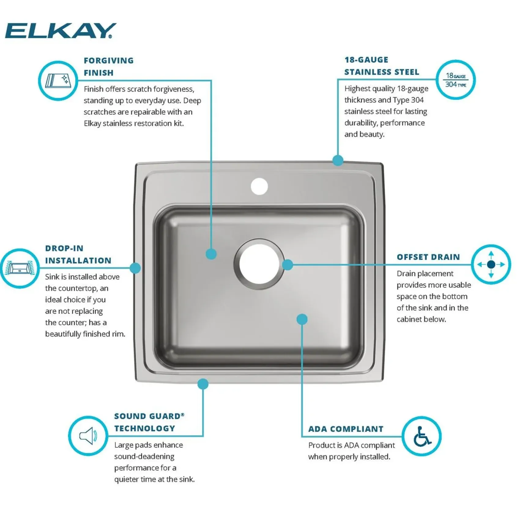 Elkay Lustertone Classic 22" Drop In/Topmount Stainless Steel ADA Kitchen Sink, Lustrous Satin, 1 Faucet Hole, LRAD2219651