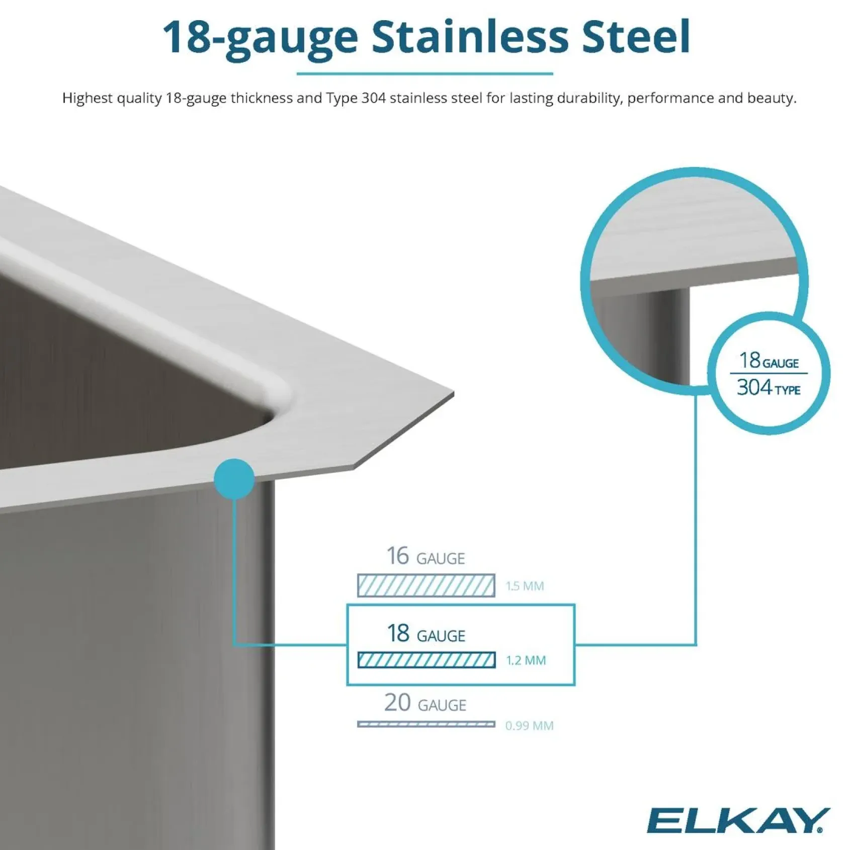 Elkay Lustertone Classic 22" Drop In/Topmount Stainless Steel ADA Kitchen Sink, Lustrous Satin, 1 Faucet Hole, LRAD2219651