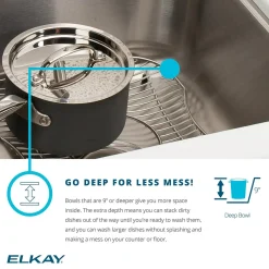 Elkay Lustertone 20