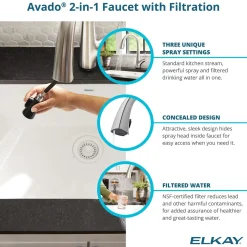 Elkay Quartz Classic 33