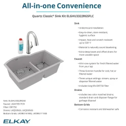 Elkay Quartz Classic 33