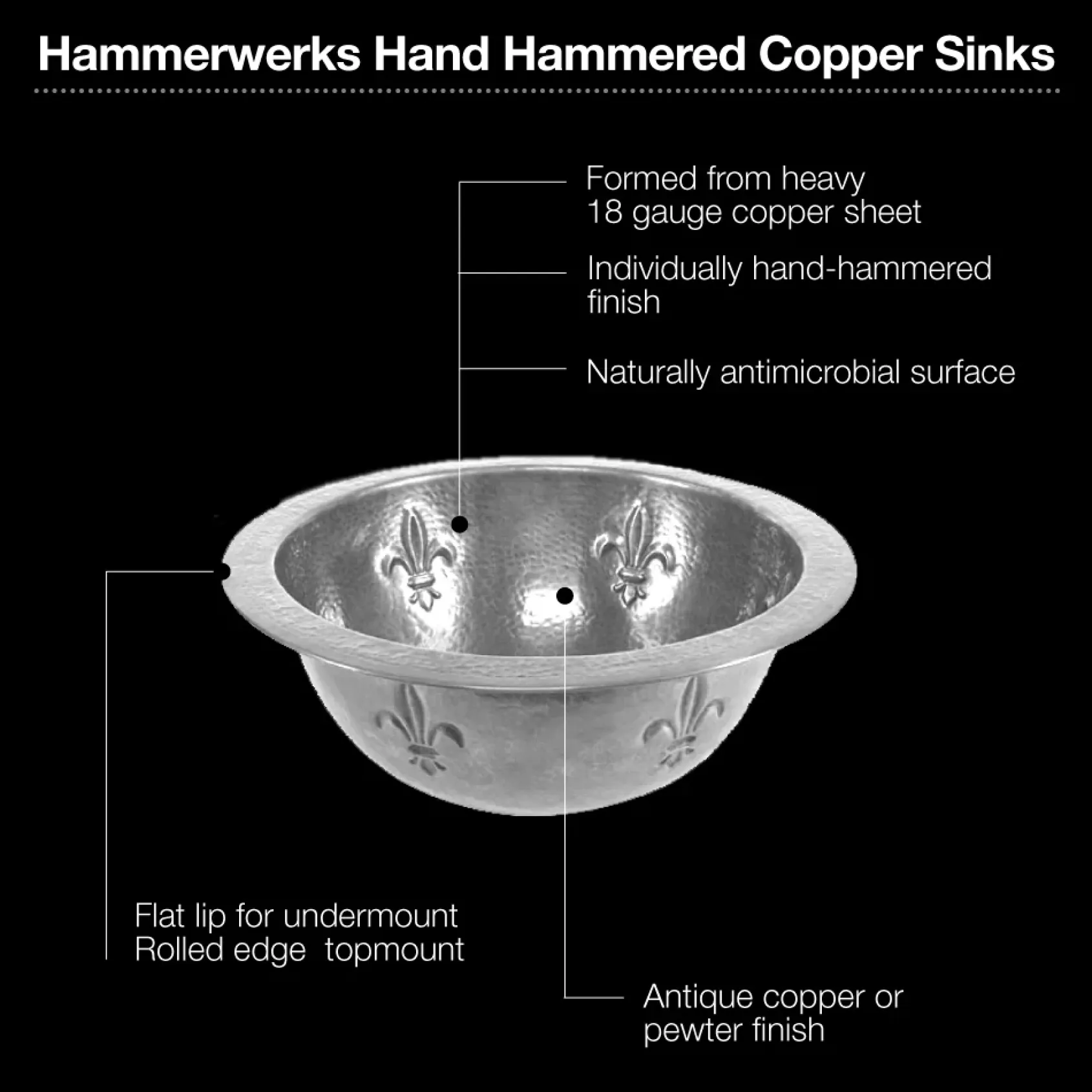 Houzer 15" Copper Flat Lip Bathroom Sink, Pewter, HW-FAM2RF