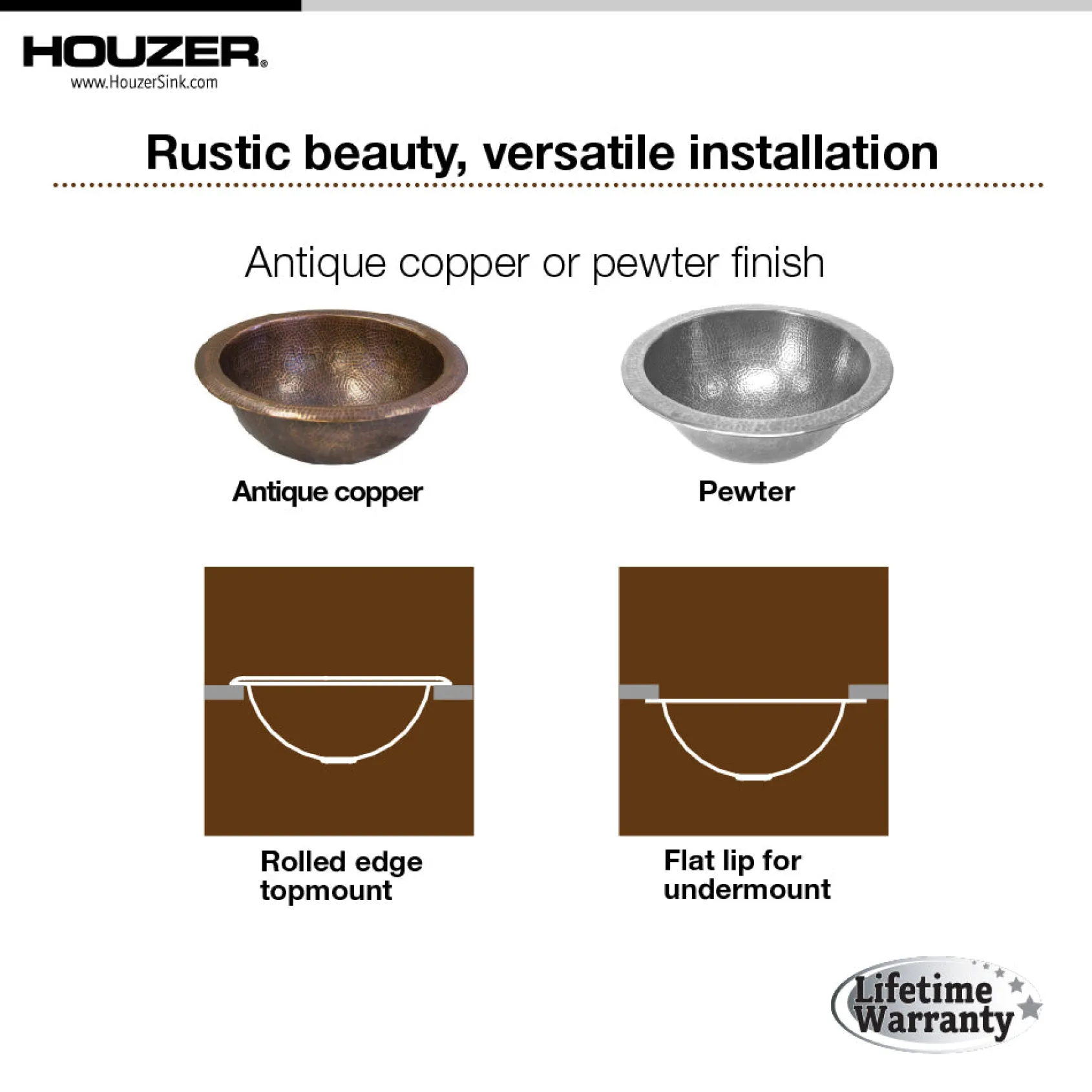 Houzer 12" Copper Flat Lip Bathroom Sink, HW-BAB1RF