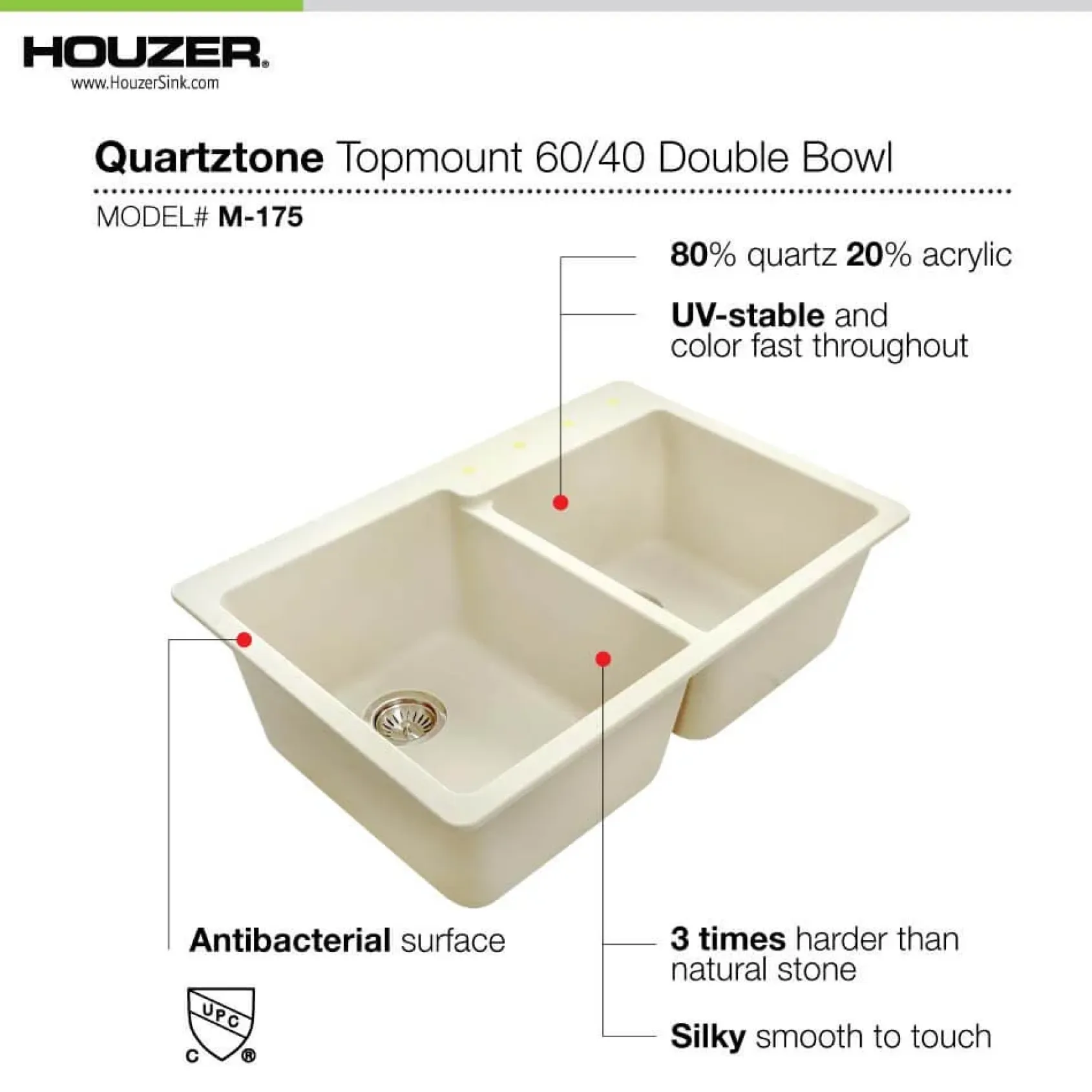 Houzer 33" Granite Topmount 60/40 Double Bowl Kitchen Sink, White, M-175 CLOUD