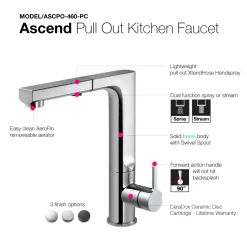 Houzer Ascend Pull Out Kitchen Faucet with CeraDox Technology Polished Chrome, ASCPO-460-PC