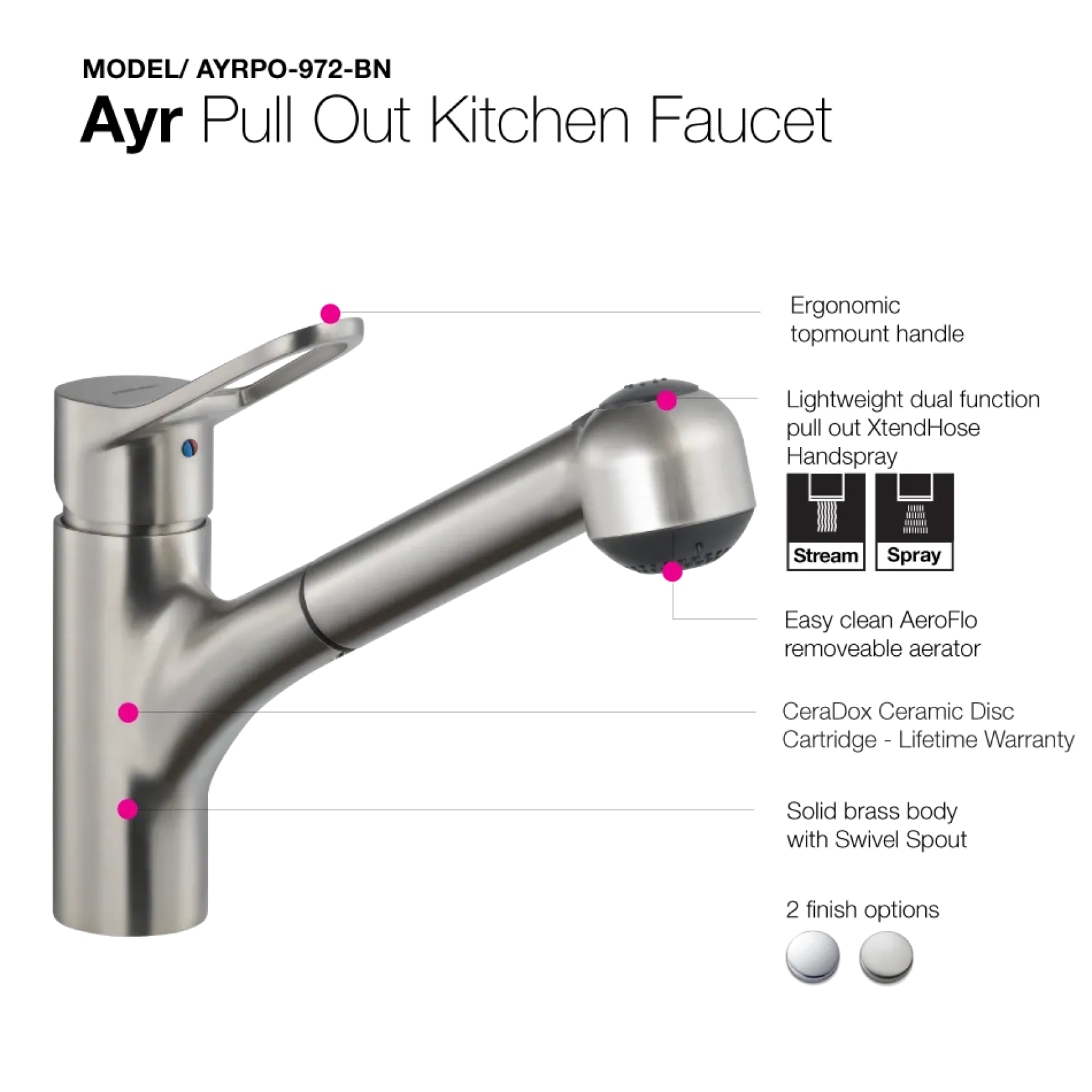 Houzer Ayr Pull Out Kitchen Faucet Brushed Nickel, AYRPO-972-BN