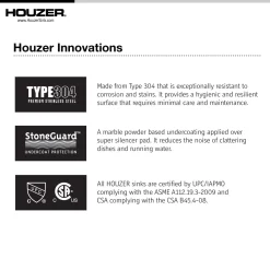 Houzer Legend 32