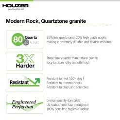 Houzer Quartztone 33