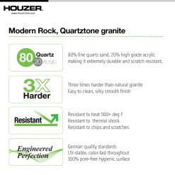 Houzer Quartztone 33