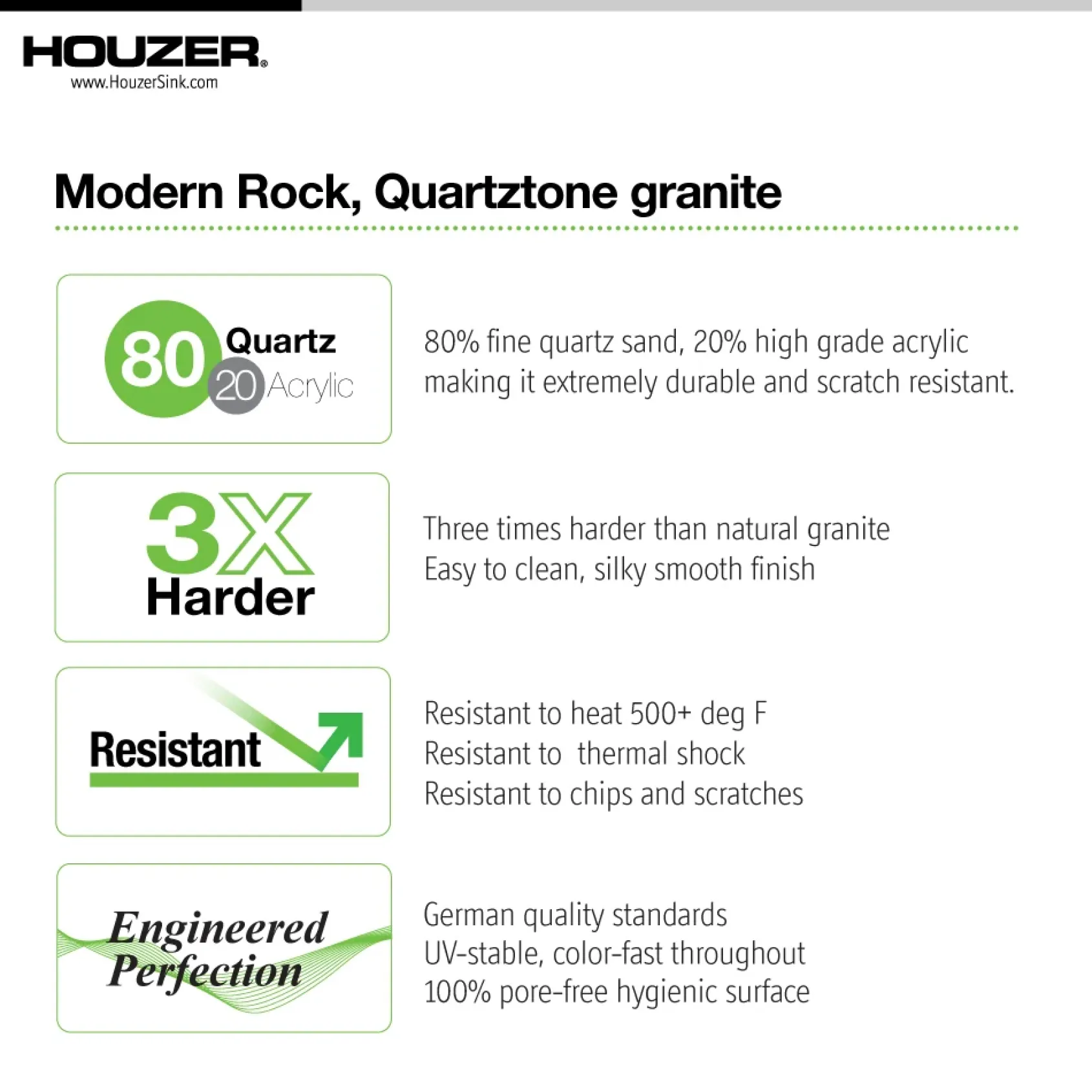 Houzer Quartztone 33" Taupe Granite Composite Drop-in Topmount 50/50 Double Bowl Kitchen Sink - M-200 TAUPE