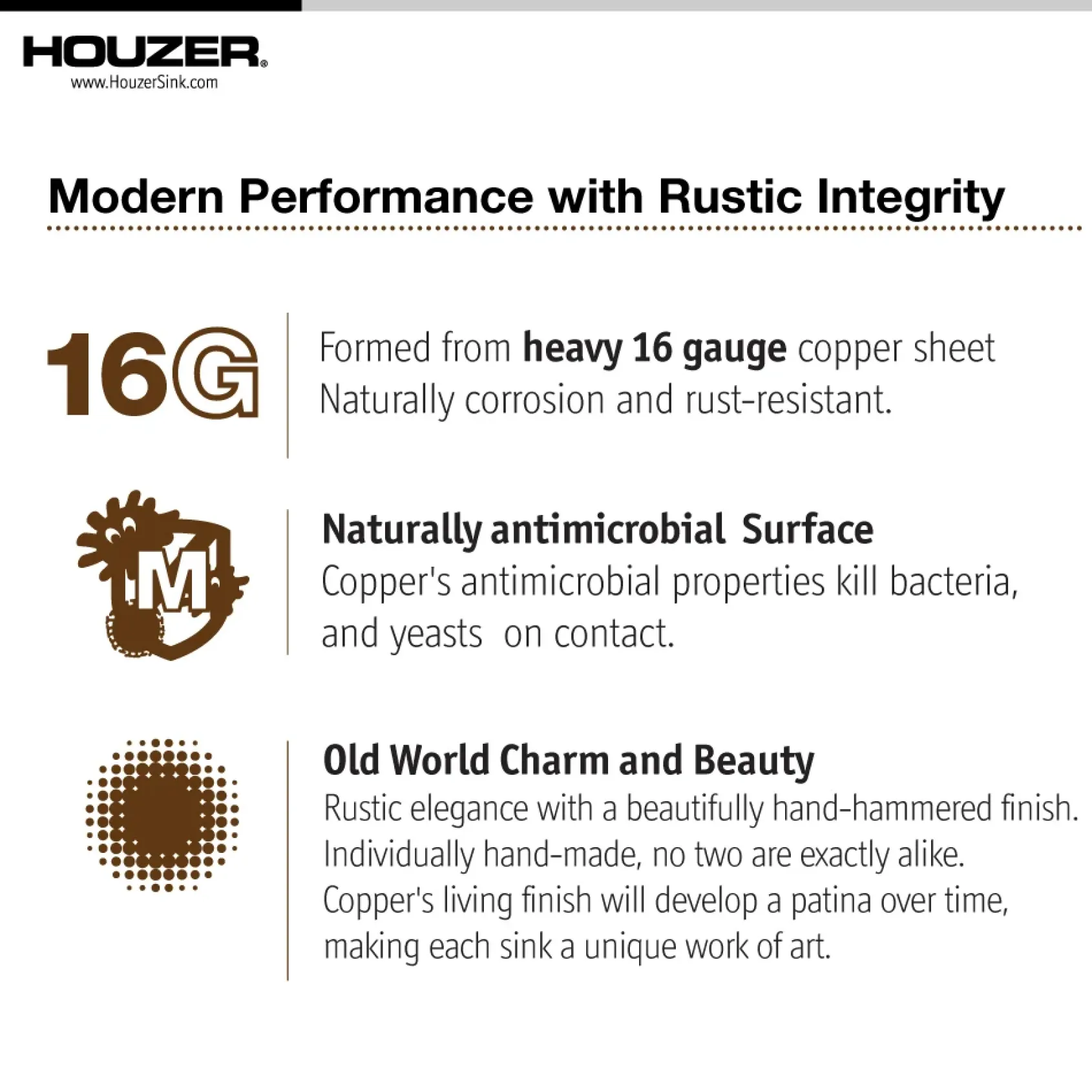 Houzer 34" Copper Double Bowl Farmhouse Apron Front Kitchen Sink, HW-COP12