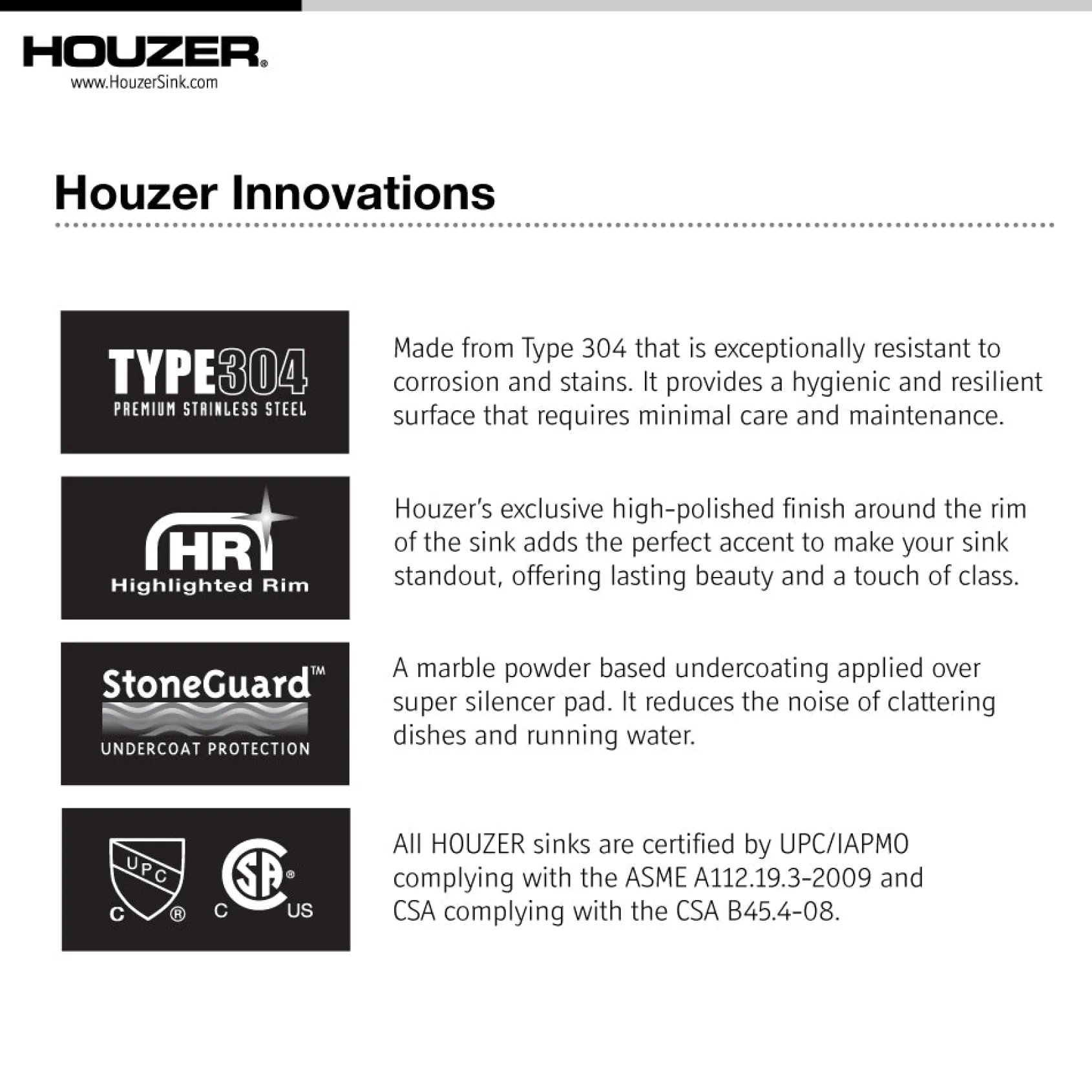 Houzer Eston 23 inch Stainless Steel Undermount Single Bowl Kitchen Sink with Strainer & Grid - 18 Gauge, STS-1300-C