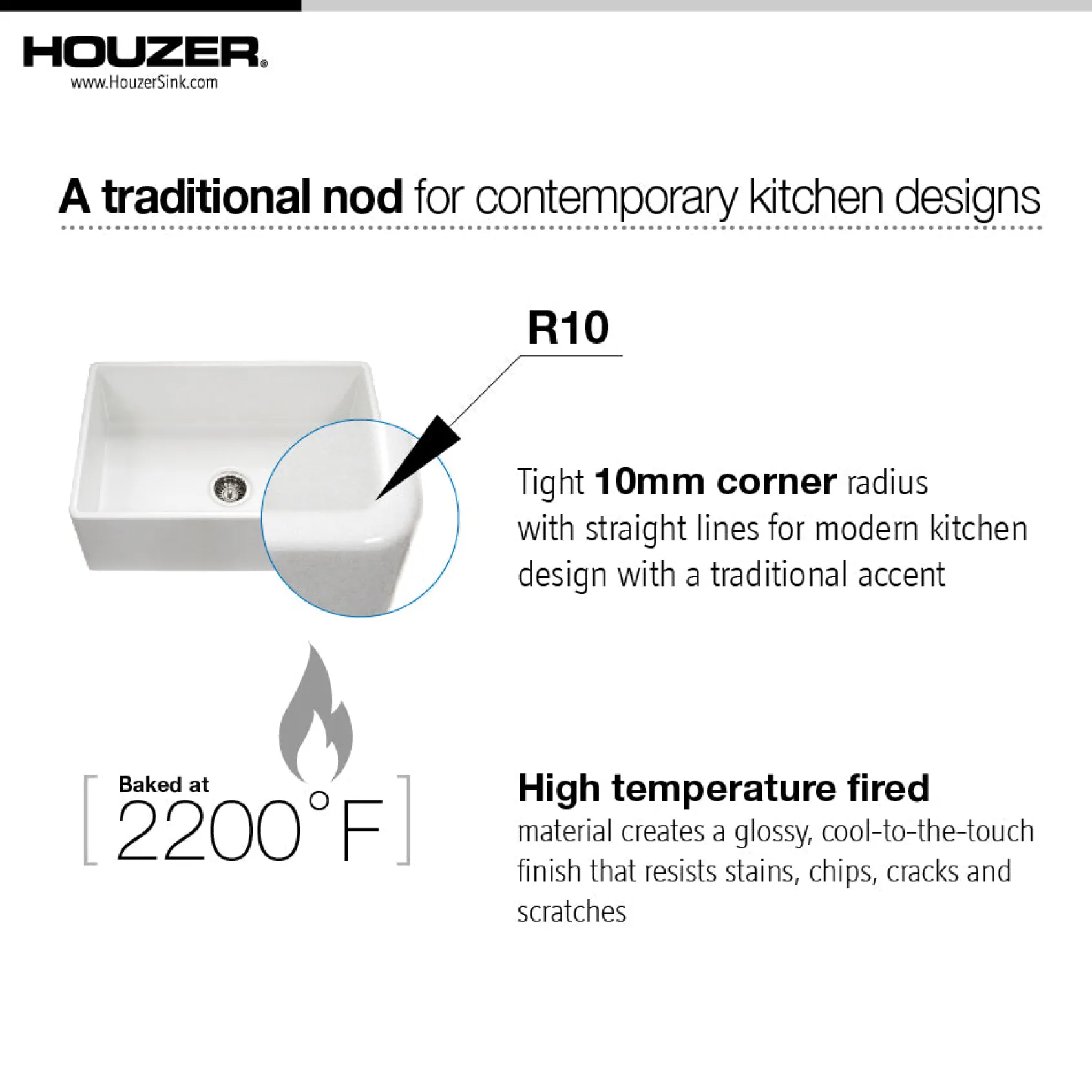Houzer 30" Fireclay Farmhouse Apron Front Single Bowl Kitchen Sink, White, PTS-4100 WH