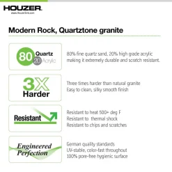 Houzer 33
