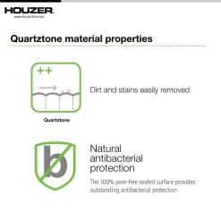 Houzer Quartztone 33