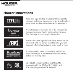 Houzer 32