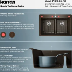 Karran 33