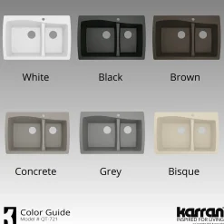 Karran 34