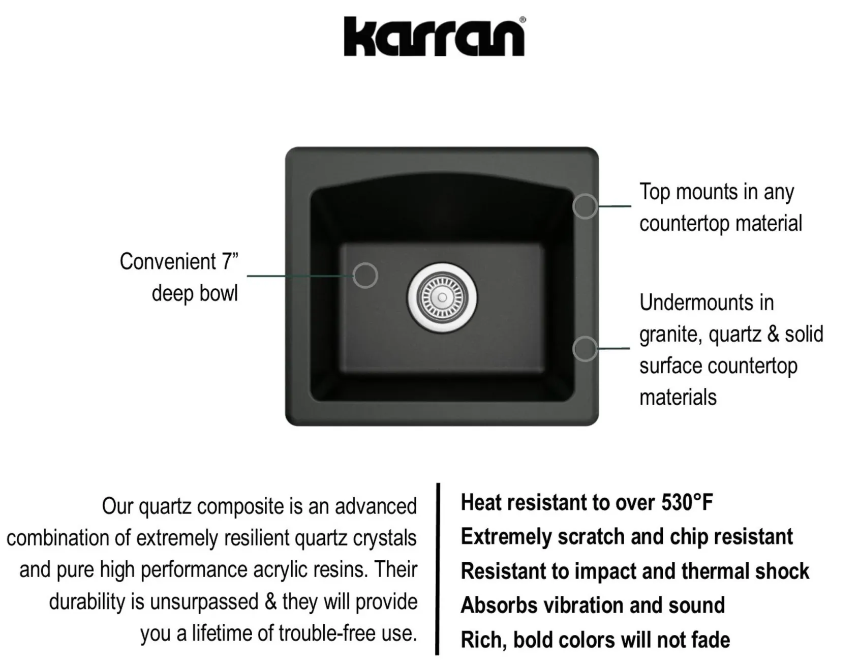 Karran 18" Quartz Bar/Prep Sink, Black, QX-680-BL
