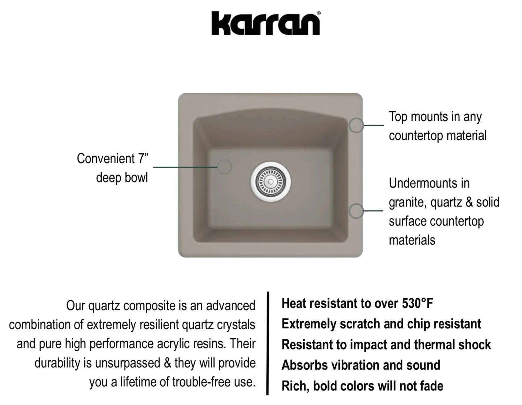 Karran 18" Quartz Bar/Prep Sink, Concrete, QX-680-CN