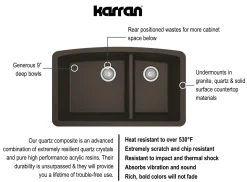 Karran 32
