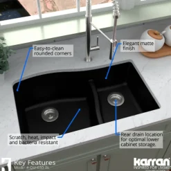 Karran 32
