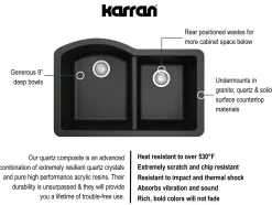 Karran 32