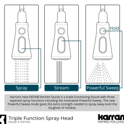 Karran Kadoma 1.8 GPM Single Lever Handle Touchless ADA Kitchen Faucet, Pull-Down Kitchen, Matte Black, KKF340MB