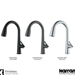 Karran Kentland 1.8 GPM Single Lever Handle Lead-free Brass ADA Kitchen Faucet, Pull-Down Kitchen, Gunmetal Grey, KKF320GG