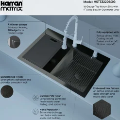 Karran Matrix 33