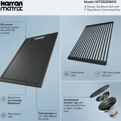 Karran Matrix 33