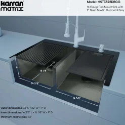 Karran Matrix 33