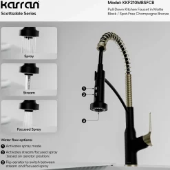 Karran Scottsdale 1.8 GPM Single Lever Handle Lead-free Brass ADA Kitchen Faucet, Pull-Down, Matte Black & Spot-Free Champagne Bronze, KKF210MBSFCB