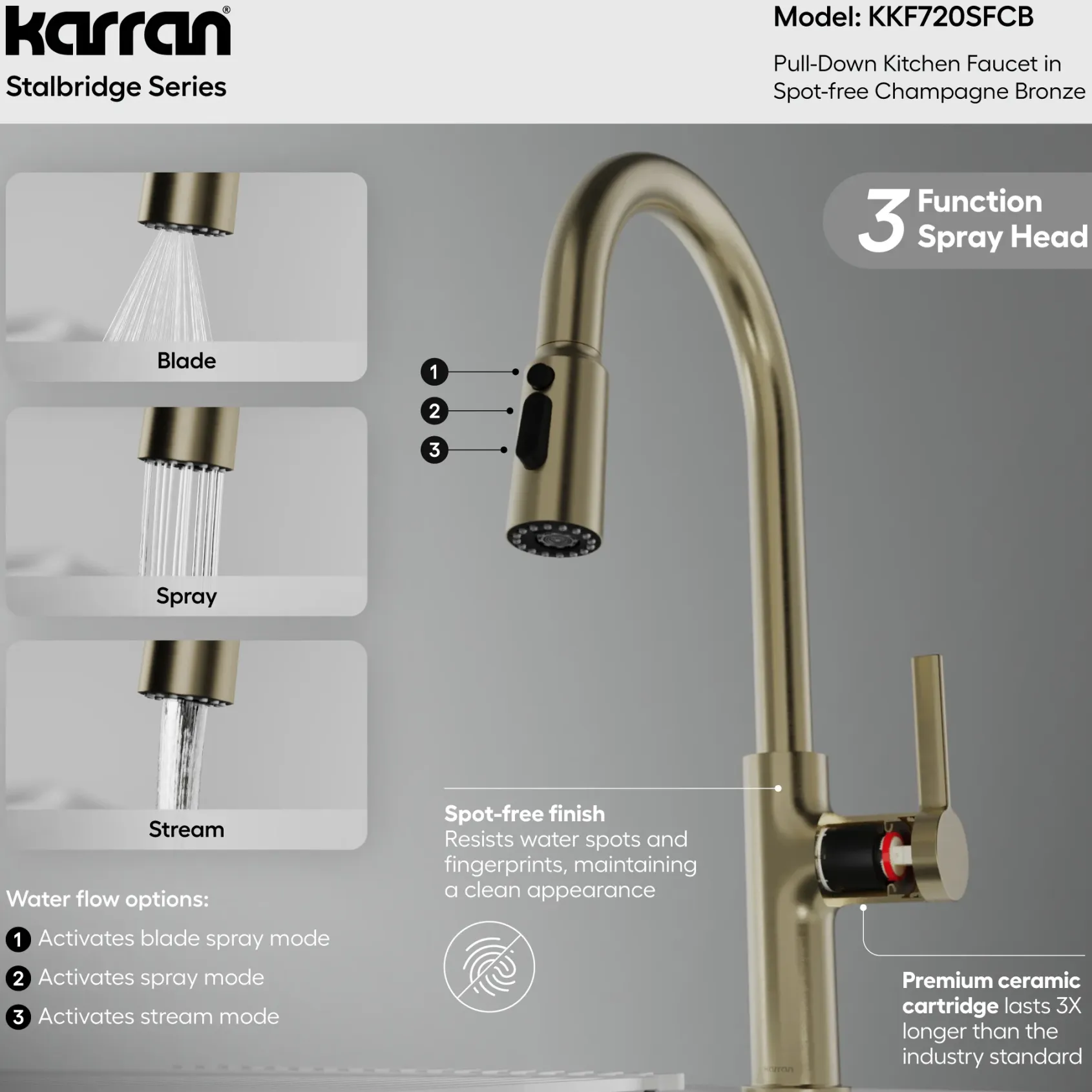 Karran Stalbridge 1.8 GPM Single Lever Lead-free Brass ADA Kitchen Faucet, Pull-Down, Spot-Free Champagne Bronze, KKF720SFCB