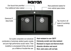 Karran 33