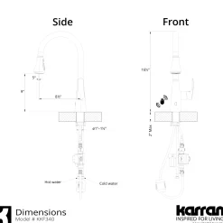 Karran 33