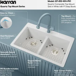 Karran 33