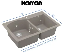 Karran 33
