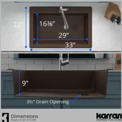 Karran 33