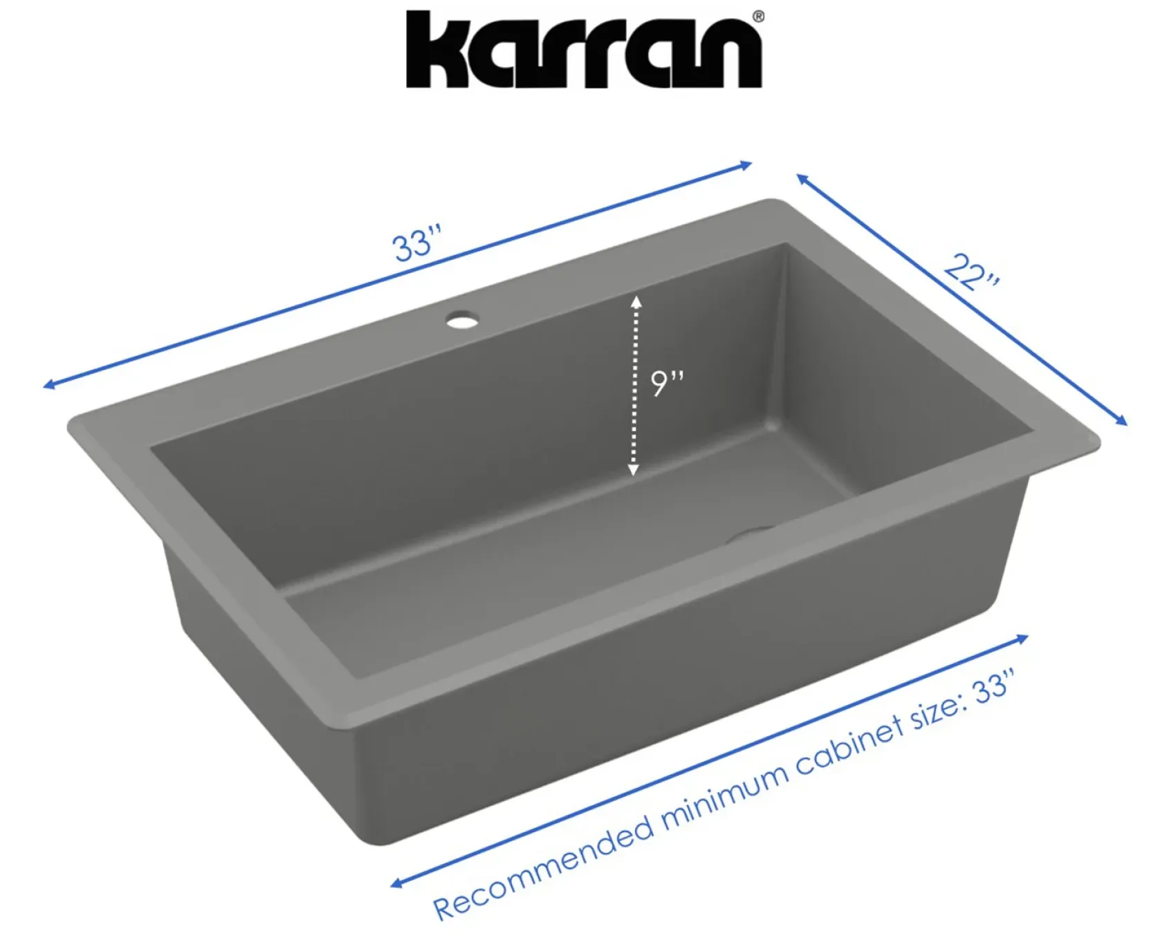 Karran 33" Drop In/Topmount Quartz Composite Kitchen Sink, Grey, QT-670-GR
