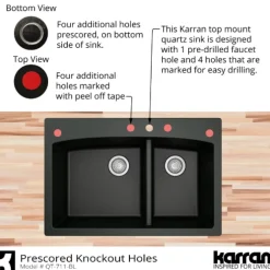 Karran 33