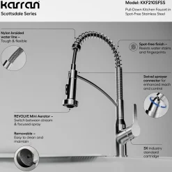Karran Elite Workstation 32