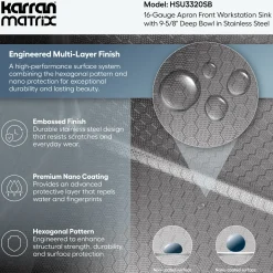 Karran Matrix 33