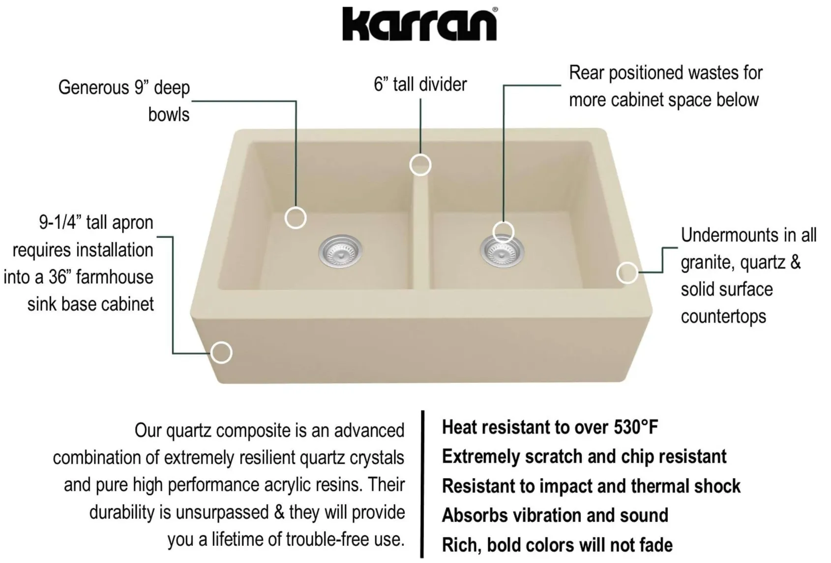 Karran 34" Quartz Composite Farmhouse Sink, 50/50 Double Bowl, Bisque, QA-750-BI