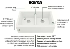 Karran 34