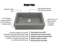 Karran 34
