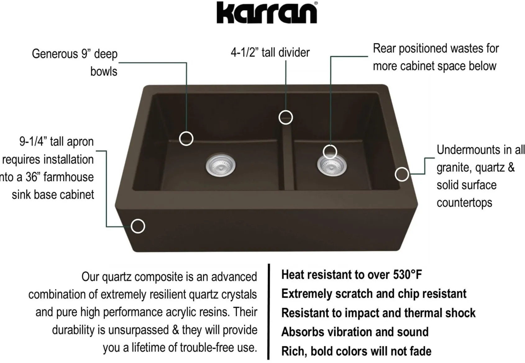 Karran 34" Quartz Composite Farmhouse Sink, 60/40 Double Bowl, Brown, QA-760-BR