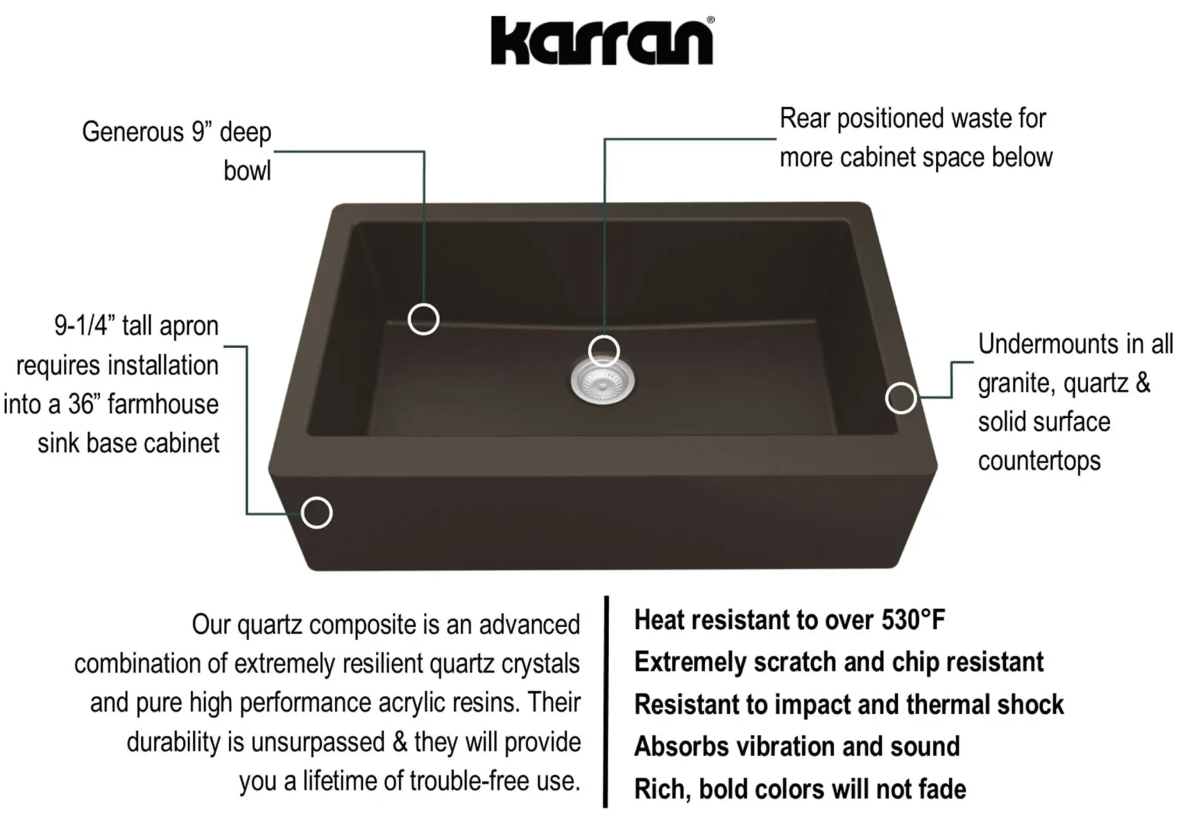 Karran 34" Quartz Composite Farmhouse Sink, Brown, QA-740-BR-PK1