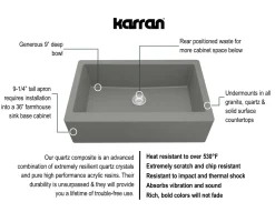 Karran 34